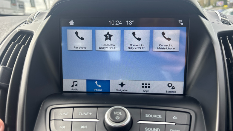 Ford Kuga 1.5 EcoBoost 182 Titanium 5dr Auto Petrol Estate